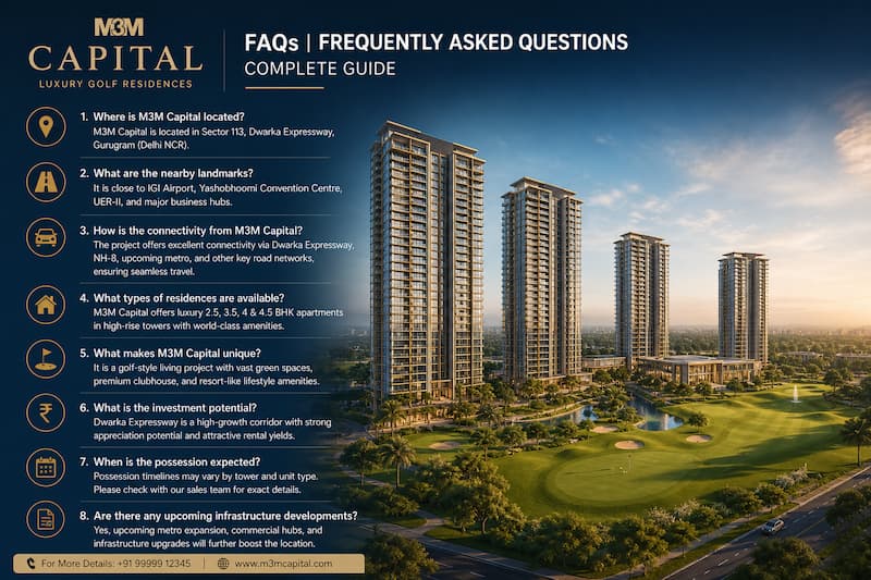 M3M Capital FAQs | Frequently Asked Questions | Complete Guide