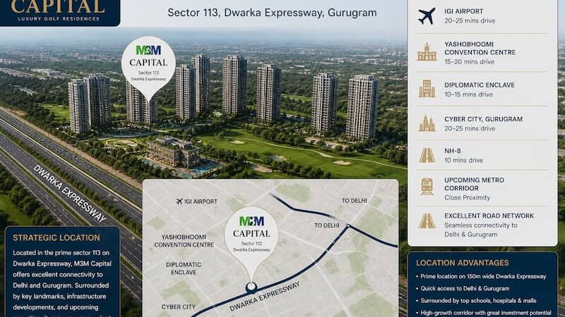 M3M Capital Location & Connectivity
