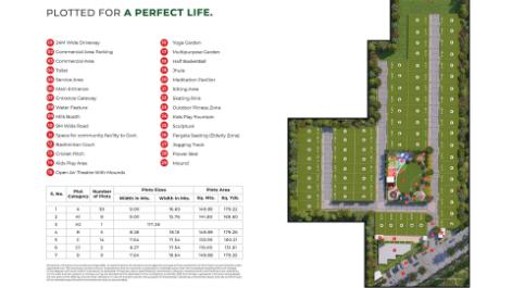 Tatva-Master-Layout